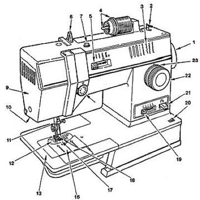  Singer 9012 img-1